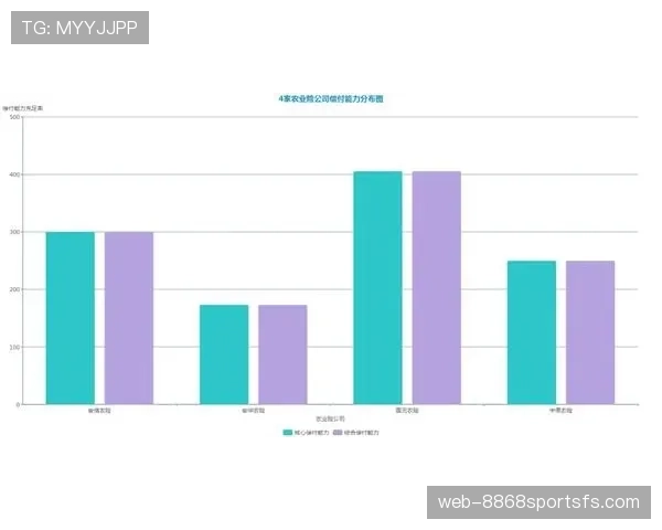 华莱士挡拆提升攻防转换效率，助球队拉开比分优势