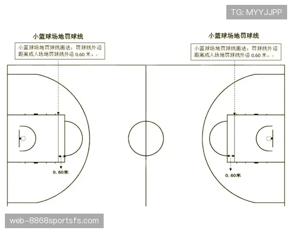 揭秘篮球比分计算规则的正确方法
