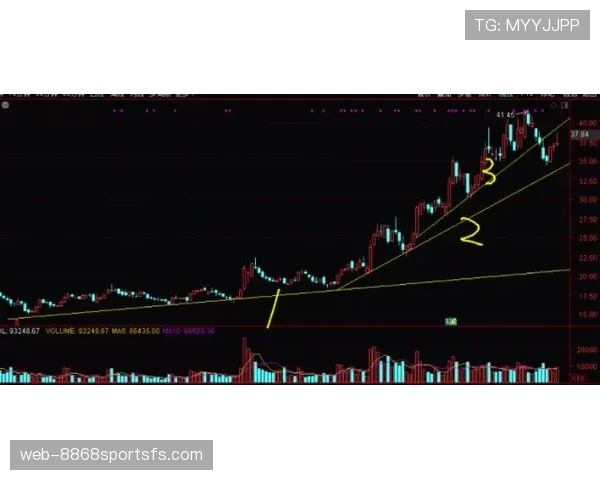 拜仁多线作战压力加剧，阵容深度能否支撑赛季走势？