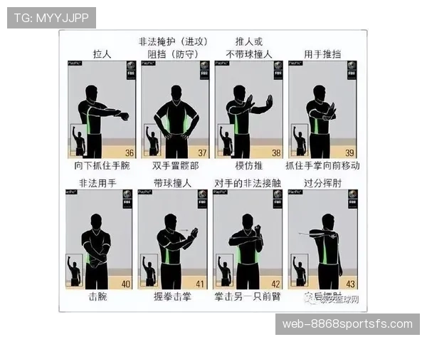 深入解析篮球补篮规则：合法与违例的判定标准