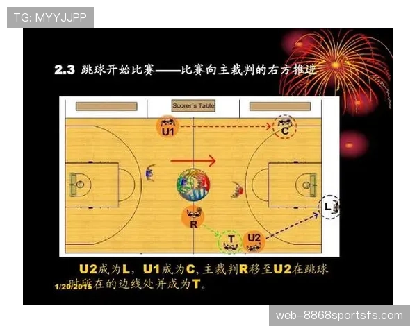 篮球着地空间规则的定义是什么以及裁判如何判定犯规 篮球着地空间规则的定义是什么以及裁判如何判定犯规