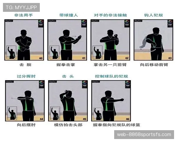 篮球规则中拉人犯规如何判定?官方判罚依据与处罚标准详解 篮球规则中拉人犯规如何判定?官方判罚依据与处罚标准详解