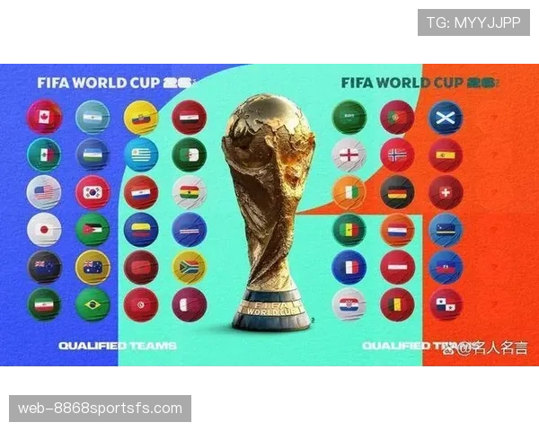 2026世界杯主办国自动参赛规则适用于几队