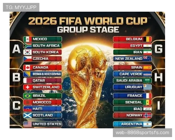 2026世界杯晋级筛选顺序详解 2026世界杯晋级筛选顺序详解